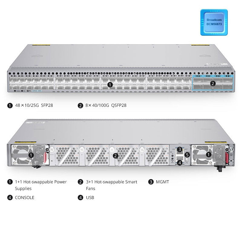 N8560-48BC, 48-Port Ethernet L3 Data Center Switch, 48 x 25Gb SFP28, with 8 x 100Gb QSFP28, Support MLAG/Stacking, Broadcom Chip, Support RoCE