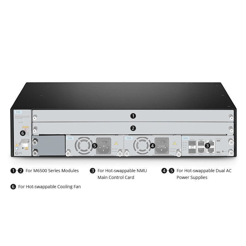 M6500-CH2U, 2 Slots 2U Managed Chassis Unloaded Platform, Redundant AC PSUs, Support WEB/SNMP Management