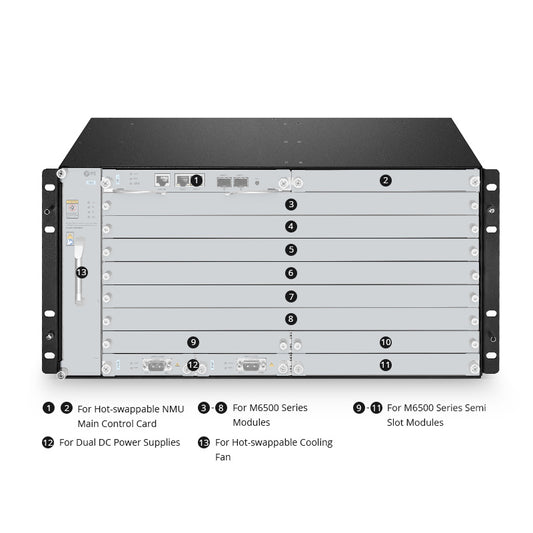 M6500-CH5U, 10 Slots 5U Managed Chassis Unloaded Platform, Redundant DC PSUs, Support WEB/SNMP Management