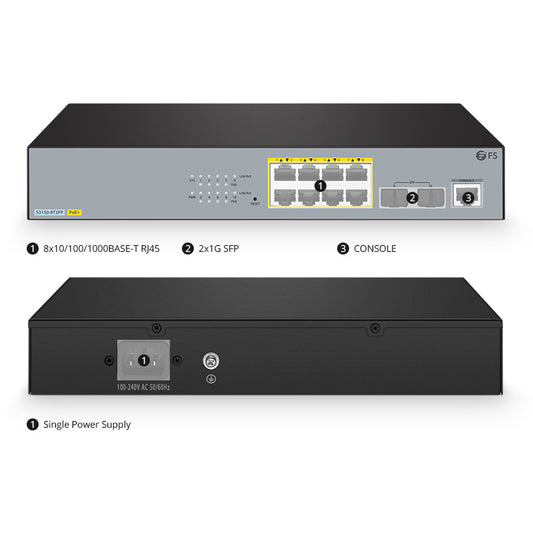 S3150-8T2FP, 8-Port Gigabit Ethernet L2+ PoE+ Switch, 8 x PoE+ Ports@130W, with 2 x 1Gb SFP, Fanless